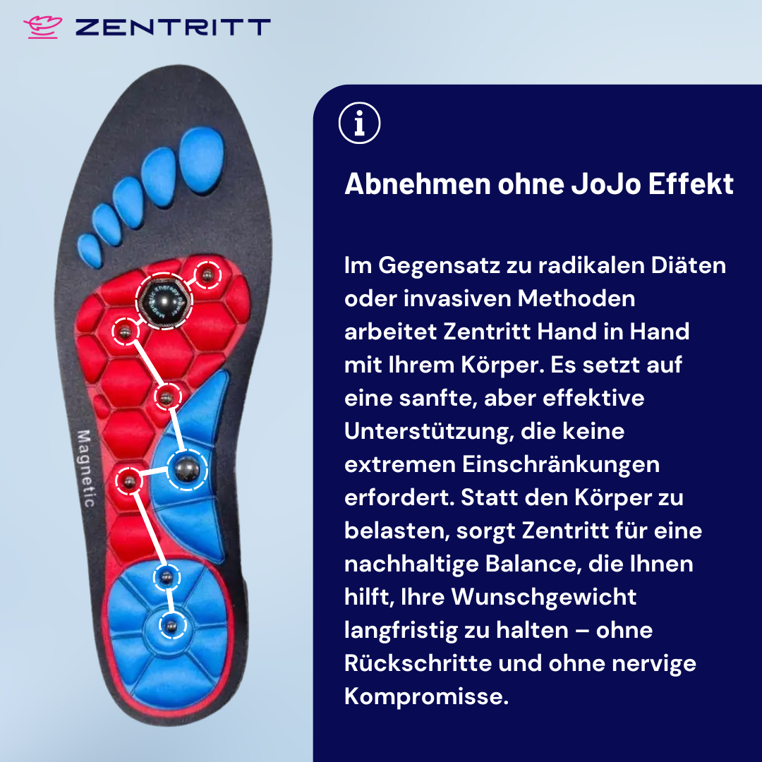 Zentritt Einlegesohlen